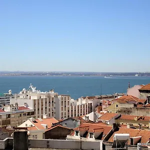 Panteao - Altstadt , Lissabon Portugal